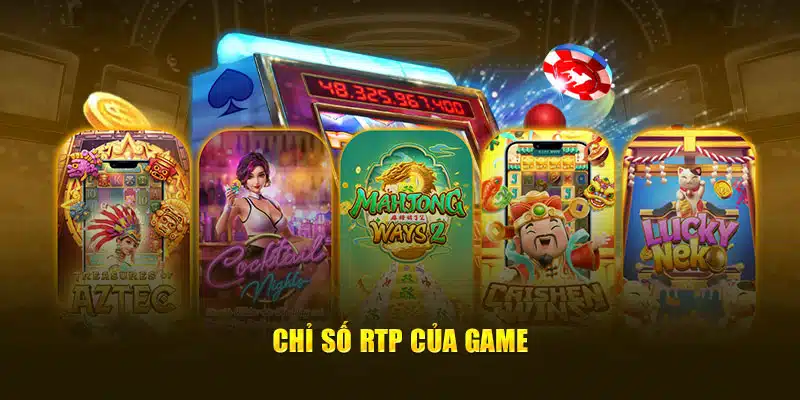 Chỉ số RTP của game